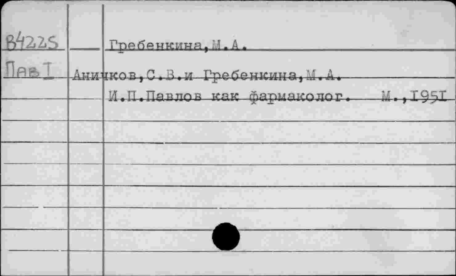 ﻿
Гре<5янкина, Н. А
ПА&1
■Ани 1ков,З.З.и Гребенкина,Л.А ---Л.И.Павлов .как фармако до